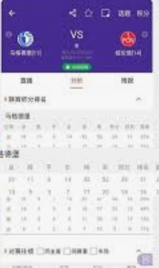 世界杯比分情报App