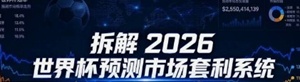 世界杯预测研究所